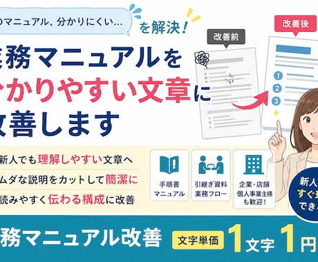 業務マニュアルを分かりやすい文章に改善します より短時間でより理解できるマニュアルへ修正します イメージ1