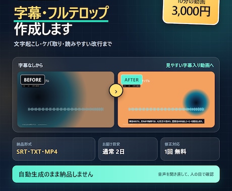 日本語動画に読みやすい字幕を入れますます イメージ1