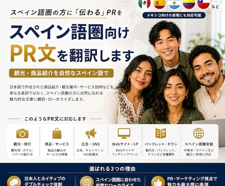 スペイン語圏向けPR文を翻訳します 日本製品の紹介を自然なスペイン語で イメージ1