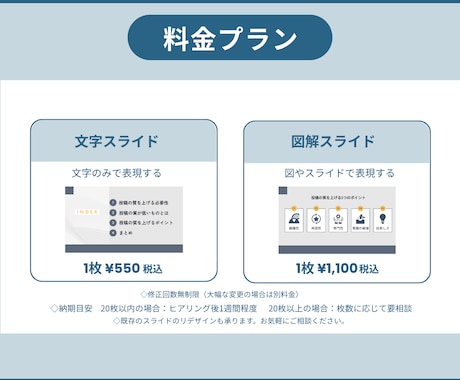 図解だから伝わる、スライド資料を作成します あなたのサービスが目にとまるために イメージ2