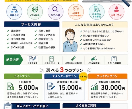アクセスはあるのに問い合わせがない原因を分析します SEOだけでは増えない。 導線・CTA・AI検索視点まで分析 イメージ1