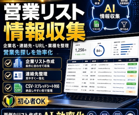 営業リスト作成・情報収集をAIで自動化します 見込み客リスト・企業情報集め、手作業から卒業しませんか イメージ1
