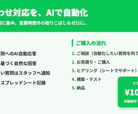 お店のLINEにAIチャットボットを構築します よくある質問への返信、AIが営業時間外も自動で応えます イメージ2
