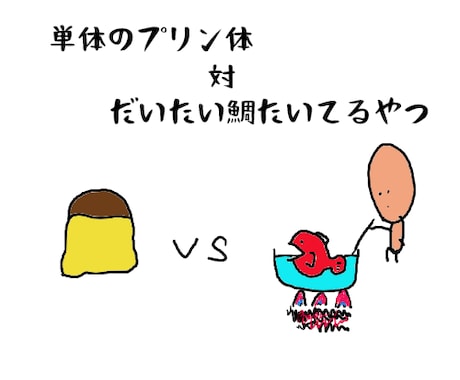 先着3名様特別価格！面白可愛いイラスト描きます あなたの好きな単語でくすっと笑えるイラスト描きます イメージ1
