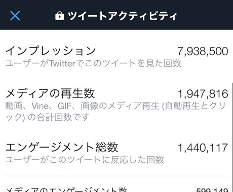29日でフォロワー2万弱増やした方法暴露します やり方さえ知ってしまえばライバルのごぼう抜きはカンタンです。 イメージ2