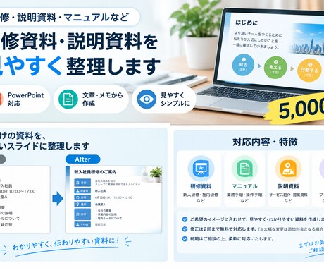 研修・説明資料を見やすく作成します PowerPointで伝わりやすい資料に仕上げます イメージ1