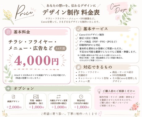 Canvaで伝わるチラシ・フライヤーを作成します 『こんなデザイン作りたい』をカタチに。 イメージ2