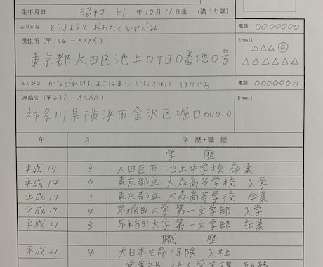 あなたの代わりに履歴書かきます わたしと一緒に就職活動を成功させましょう！ イメージ2