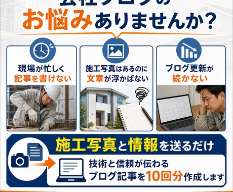 建築・リフォームのブログ記事を10回分作成します 施工写真と一言を送るだけ｜会社の技術と信頼が伝わる記事を作成 イメージ2