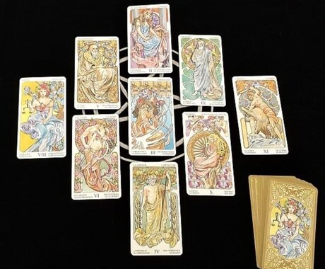 チャネリング霊視から「あなただけの開運」に導きます あなたの守護霊様と繋がって、ヒーリングしながら気を整えます イメージ2