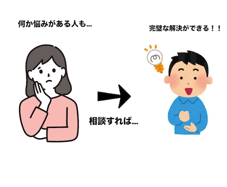 何でも相談聞きます。どんな方でもアドバイスします あなたとわたしで、いい人生を。 イメージ1