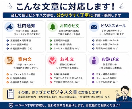 ビジネス文書を丁寧に作成・添削します 会社で使う文章を、伝わる文章へ。 イメージ2