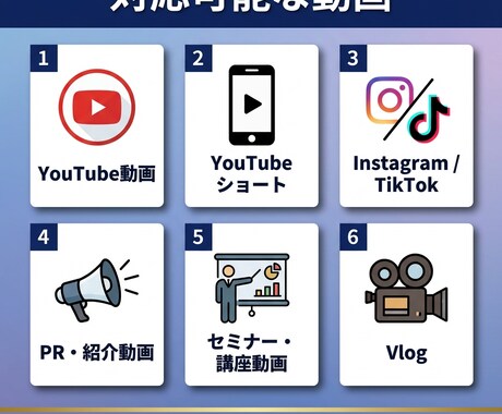 YouTube・SNS向け動画を編集します テロップ・BGM・エフェクトお任せください イメージ2