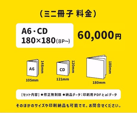 歴15年のプロが洗練されたミニ冊子を作成します 情報を整理して、最後まで読みやすいコンパクトな一冊 イメージ2