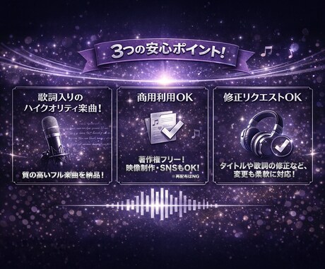 用途に合わせた歌詞付き楽曲を制作します 言葉がまとまらなくても大丈夫。お任せで作れます！ イメージ2