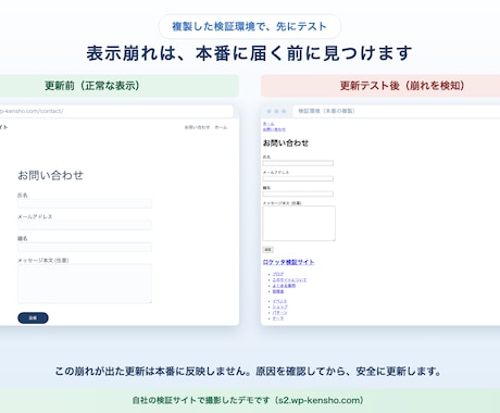 戻せる保証つきでWordPressを更新します 複製環境で検証してから更新。前後比較レポートも納品します イメージ2