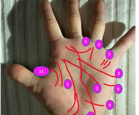 手相×タロット　不安・疑問解決します 運命を知ることが何よりも大事な事です。 イメージ1