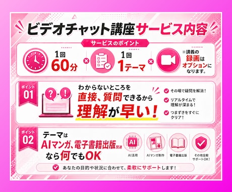 AIマンガ。電子書籍のビデオサポート講座開きます ▶60分:9000円／大人数セミナーでは質問できない人も安心 イメージ2