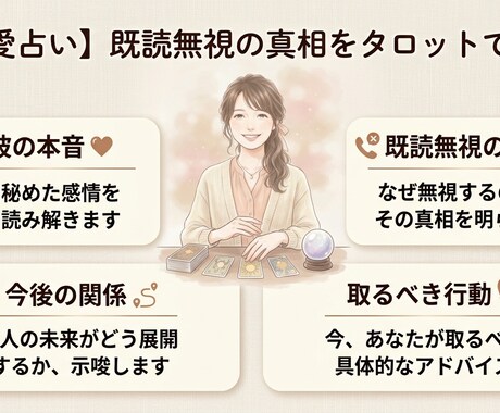 なんで返ってこないの？彼の本音を占います 返事が来ない理由と彼の本音を占います イメージ2