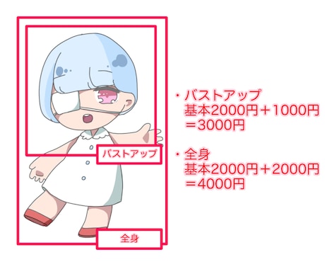 SNS・ブログ等に！プロフィールアイコン描きます かわいいデフォルメイラストを描きます。アイコン等に是非！ イメージ2