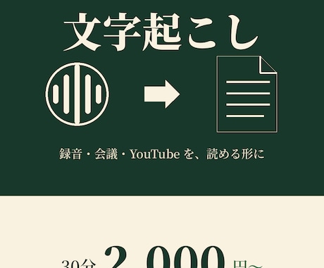 文字起こしを整形・読める形に仕上げます AI×人の目でチェック済み/話者分け対応/特急48時間対応 イメージ1