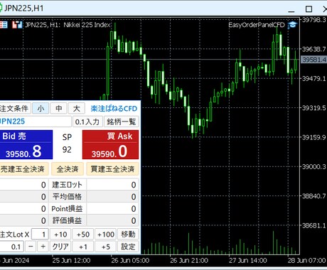 MT5ー楽注ぱねるCFDを販売します CFD裁量トレード用楽々注文ツール(１年版) イメージ2