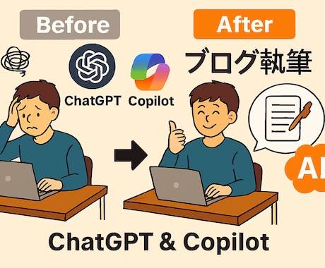 ブログの原稿作成をAIが行い時間効率を実現します 簡単な質問に答えるだけで数分でブログ原稿が完成します！ イメージ1