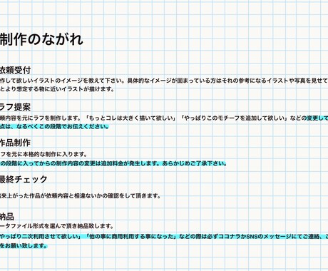オリジナルのキャラアイコンが欲しいに応えます SNSなどで使えるアイコンのイラストを作成します イメージ2