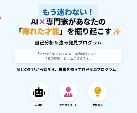 就活　ガクチカ　あなたの隠れた才能を発見します AI×専門家で隠れた才能を言語化　自己分析レポート作成 イメージ1