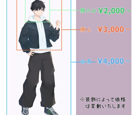 立ち絵の全身イラスト4,000円 で描きます 【若干名限定】TRPGや動画、コテキャ等 イメージ2