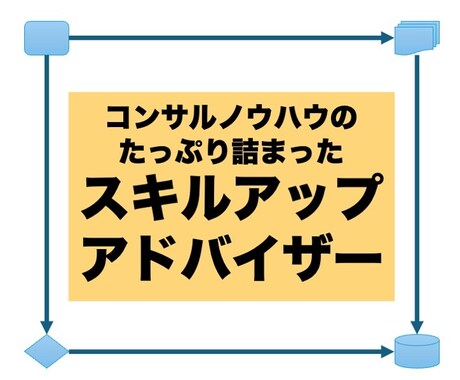 ITコンサルとしてのスキルアップのご相談承ります ITコンサル業界への転職・キャリアアップ・独立をご支援します イメージ1