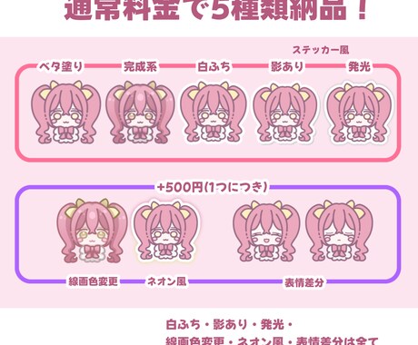 早くお安く★ゆるかわなミニキャラアイコン作成します 最短当日納品＆1つ400円！SNSアイコンやグッズにぜひ！ イメージ2
