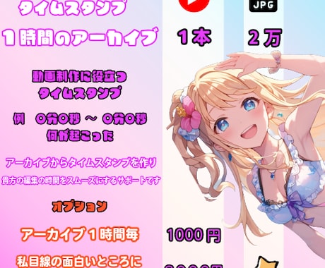 動画編集！アーカイブからタイムスタンプお作りします 編集は出来るけどアーカイブを見る時間がない方向けサポートです イメージ1