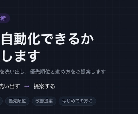 AI自動化の実行プランを作ります 面倒な業務を整理し、改善案を提案します イメージ1