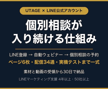 自動ウェビナーで個別相談が入る仕組みを構築します イメージ1