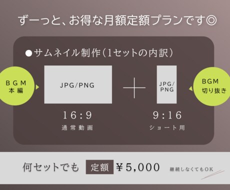 定額：おしゃれな雰囲気重視のサムネイル作ります 作業用BGM等のサムネをお得に｜高品質・洗練・シンプル イメージ2