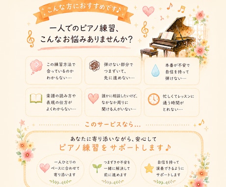 60日間、あなたのピアノ練習をサポートします 質問・相談OK！あなたのペースで楽しく上達♪ イメージ2