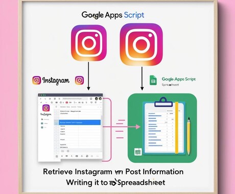 インスタグラムのハッシュタグ分析ツールを提供します GAS×InstagramAPIでハッシュタグ検索 イメージ2