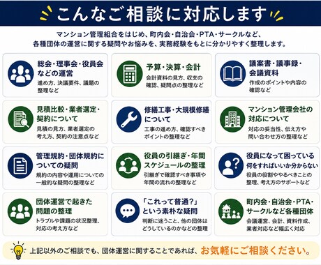 管理組合・各種団体の疑問や悩みを整理します 「これって普通？」「どう進めれば？」を実務目線で整理します イメージ2