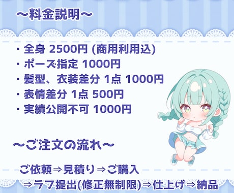 商用利用◎安価でミニキャラ作成します かわいいミニキャラいかがでしょうか？ イメージ2
