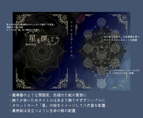 同人誌表紙デザイン・タイトルロゴ＆感想届けます 無料修正5回で余裕あり！初心者さんも大歓迎 イメージ2