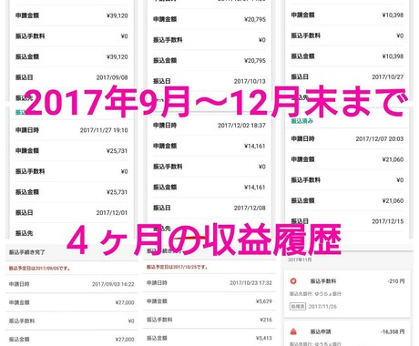 必ず利益が出る転売方法を教えます 転売未経験者。月々１万～３万稼ぎたい方サポートします。 イメージ1