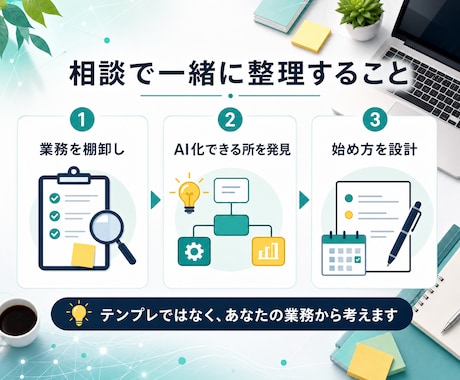 AI導入前に効率化すべき業務を見極めます 個人事業主向け｜面倒な業務をAIでラクにする設計 イメージ2