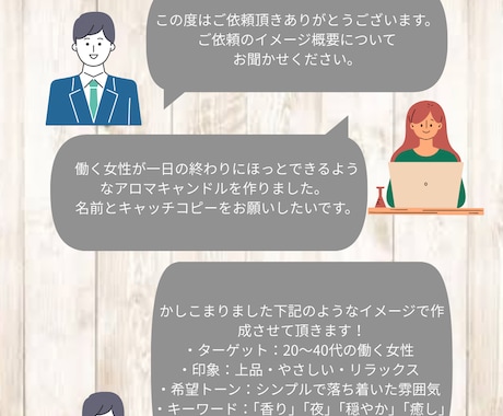 記憶に残る商品目＆キャッコピーを提案します 先着5名まで半額！記憶に残るネーミングで差別化 イメージ2