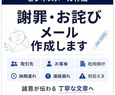 謝罪・お詫びメールを3パターン作成しますます 取引先・お客様・社内向けに失礼のない文章へ整えます イメージ1