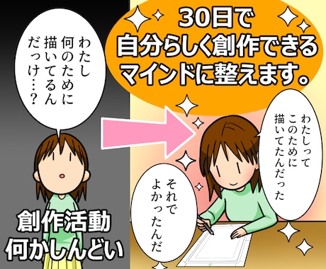 表現したいのに創作活動がしんどいを解決します 自分らしく創作できるマインドに整える30日コーチング イメージ1