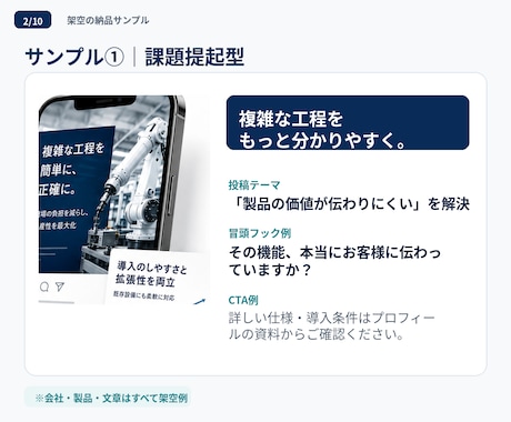 難しい商材のSNS投稿を5本作ります 技術営業の視点で、伝わる企画・文章・画像に整理します イメージ2