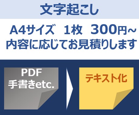 文字起こしを行います A4１枚単位でお見積りいたします イメージ1
