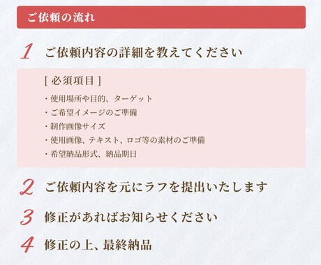 分かりやすさを重視したチラシを制作します 見やすく分かりやすい！お客様目線のチラシ！ イメージ2