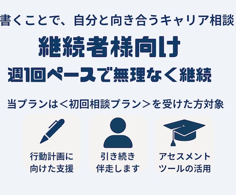 継続相談者様向け：あなたのキャリアに伴走します 週1回ペースで無理なく継続・チャットでじぶんキャリアを習慣化 イメージ1
